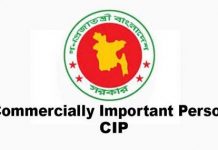 ১৭৮ জন ব্যবসায়ী সিআইপি কার্ড পেলেন