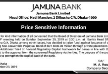 Price Sensitive Information of Jamuna Bank