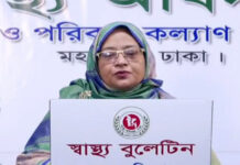 করোনার শেষ বুলেটিন: আজ আরও ৩৩ জনের মৃত্যু, নতুন শনাক্ত ২৯৯৬