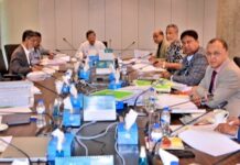 শাহ্জালাল ইসলামী ব্যাংক এর নির্বাহী কমিটির ৮৯৭তম সভা অনুষ্ঠিত