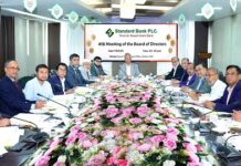 স্ট্যান্ডার্ড ব্যাংক পিএলসি. এর ৪১০তম বোর্ড সভা অনুষ্ঠিত