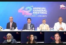 সিটি ব্যাংকের বার্ষিক সাধারণ সভায় ২৫% লভ্যাংশ অনুমোদন