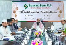 স্ট্যান্ডার্ড ব্যাংক পিএলসি. এর শরি‘আহ্ সুপারভাইজরি কমিটির ৫০তম সভা অনুষ্ঠিত