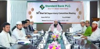 স্ট্যান্ডার্ড ব্যাংক পিএলসি. এর শরি‘আহ্ সুপারভাইজরি কমিটির ৫০তম সভা অনুষ্ঠিত