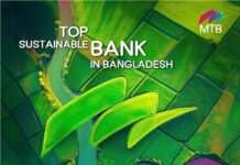 মিউচুয়াল ট্রাস্ট ব্যাংক