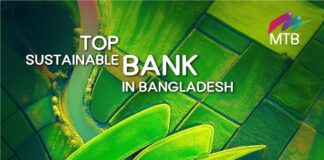 মিউচুয়াল ট্রাস্ট ব্যাংক