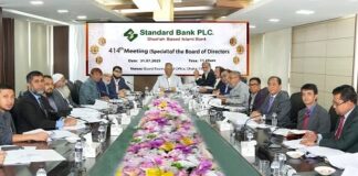 স্ট্যান্ডার্ড ব্যাংক পিএলসি. এর ৪১৪তম বোর্ড সভা অনুষ্ঠিত