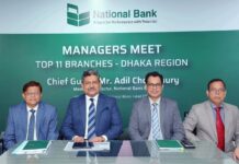 প্রবৃদ্ধির অঙ্গীকারে ন্যাশনাল ব্যাংকের 'ম্যানেজার্স মিট' অনুষ্ঠিত