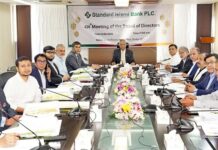 স্ট্যান্ডার্ড ইসলামী ব্যাংক পিএলসি. এর ৪২৪তম বোর্ড সভা অনুষ্ঠিত