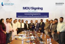কমিউনিটি ব্যাংক ও বেসিসের মধ্যে সমঝোতা স্মারক স্বাক্ষর