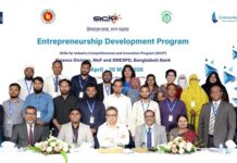 কমিউনিটি ব্যাংক এর SICIP উদ্যোক্তা উন্নয়ন কর্মসূচির সমাপনী অনুষ্ঠিত