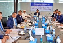 শাহ্জালাল ইসলামী ব্যাংক এর বোর্ড অডিট কমিটির ২৭৯তম সভা অনুষ্ঠিত