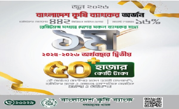 BKB রেমিট্যান্স আহরণে বাংলাদেশ কৃষি ব্যাংকের মাইলফলক অর্জন
