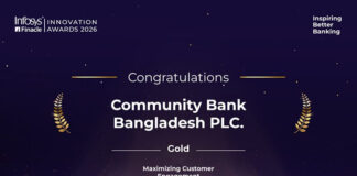 ইনফোসিস ফিন্যাকল ইনোভেশন অ্যাওয়ার্ডসে ‘ম্যাক্সিমাইজিং কাস্টমার এনগেজমেন্ট’ ক্যাটাগরিতে গোল্ড জিতল কমিউনিটি ব্যাংক