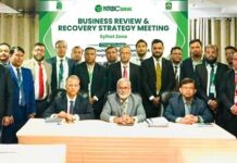 সিলেটে এনআরবিসি ব্যাংক এর ব্যবসা পর্যালোচনা ও ঋণ আদায় কৌশলবিষয়ক সভা অনুষ্ঠিত
