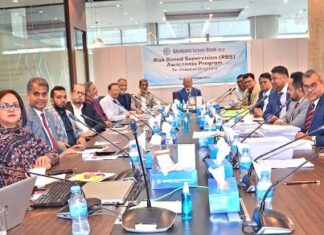 শাহ্জালাল ইসলামী ব্যাংক এ ঝুঁকিভিত্তিক তদারকি বিষয়ে প্রশিক্ষণ কর্মশালার আয়োজন শাহ্জালাল ইসলামী ব্যাংক এ ঝুঁকিভিত্তিক তদারকি বিষয়ে প্রশিক্ষণ কর্মশালার আয়োজন
